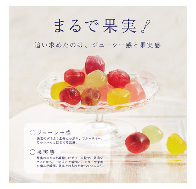阪急百貨店とｕｈａ味覚糖のコラボ 新感覚グミ専門店 Cororo コロロ がオープン Jの時間